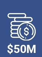 $50M Recovered